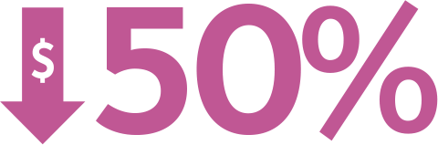 practice-50percent